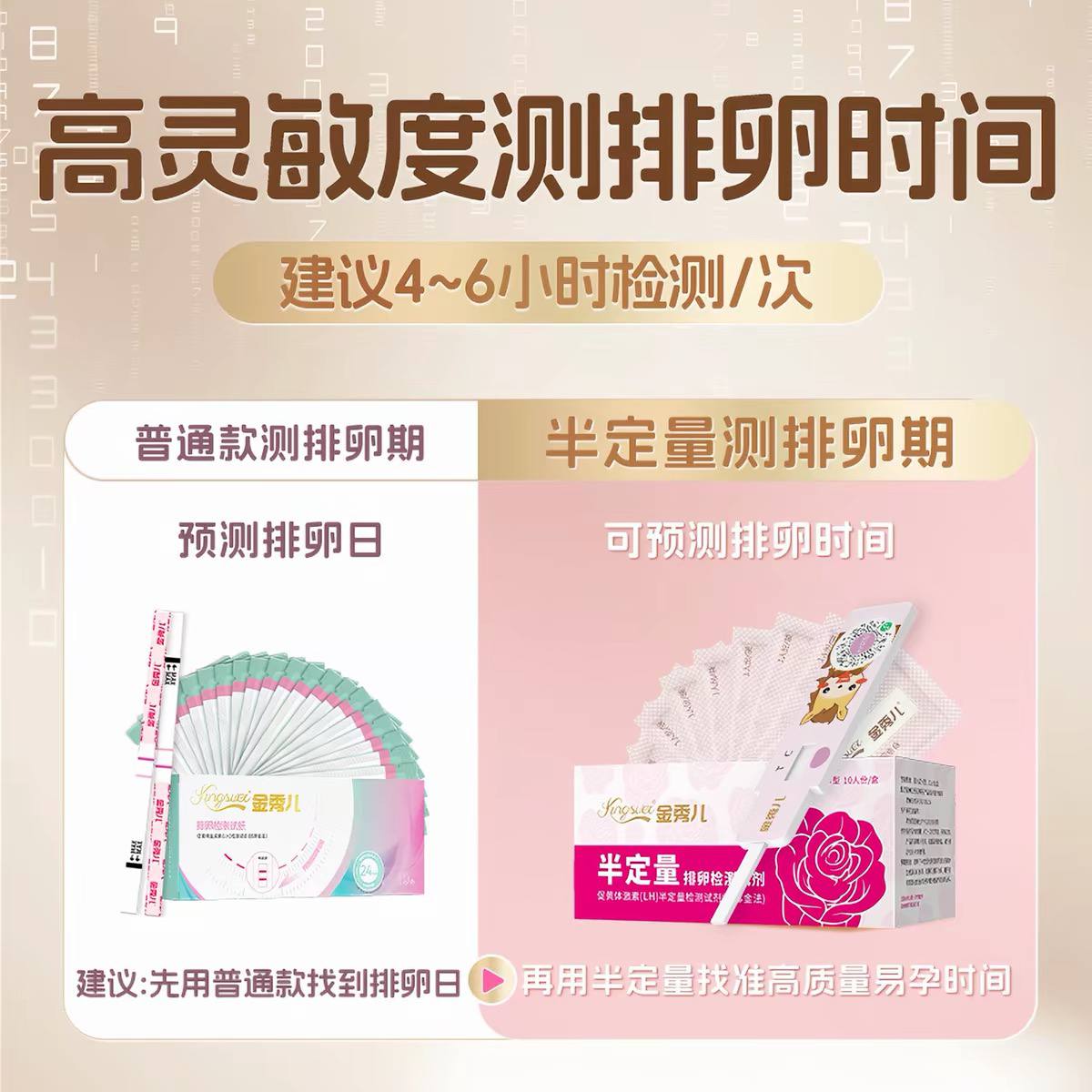 金秀儿排卵试纸详情图