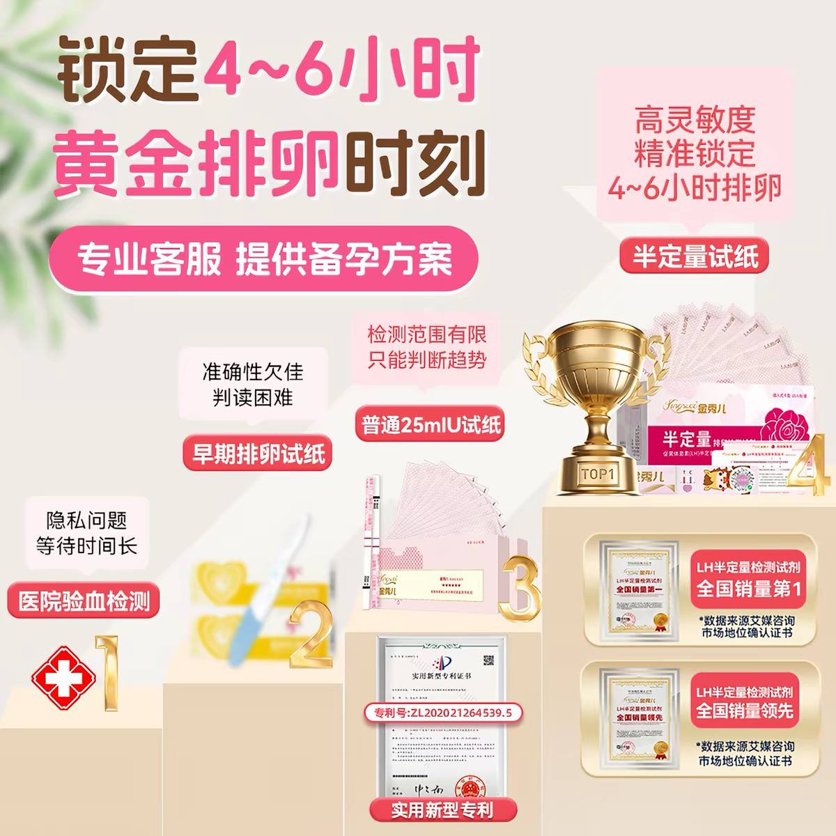金秀儿半定量排卵试纸详情图