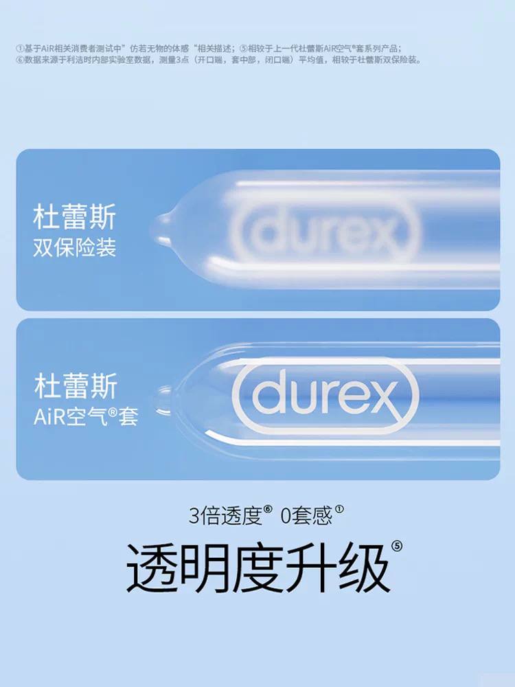 【AiR隐薄16只】杜蕾斯避孕套详情图